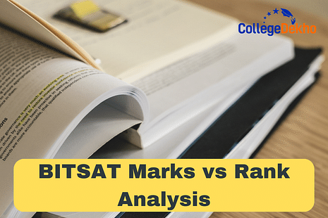 BITSAT Marks vs Rank Analysis