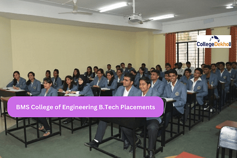 BMS College of Engineering B.Tech Placements