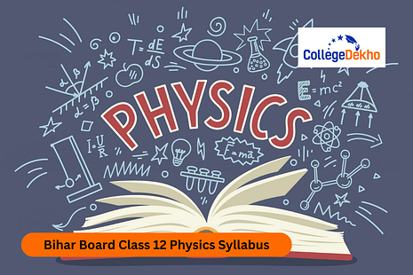 Bihar Board Class 12 Physics Syllabus 2025