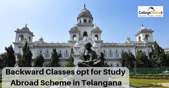Backward Classes Queue for Study Abroad Scheme in Telangana