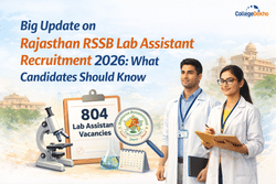 Big Update on Rajasthan RSSB Lab Assistant Recruitment 2026: What Candidates Should Know