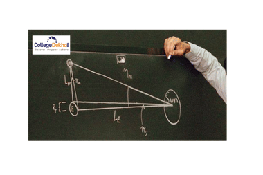 बिहार बोर्ड 12वीं फिजिक्स के पिछले वर्ष के प्रश्न पत्र (Bihar Board 12th Physics Previous Year Question Paper in Hindi)