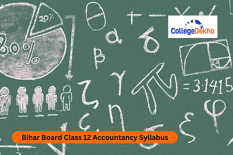 Bihar Board Class 12 Accountancy Syllabus 2025