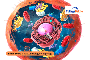 Bihar Board Class 12 Biology Weightage 2026 Unit-Wise Mark Distribution