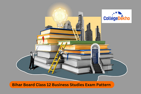 Bihar Board Class 12 Business Studies Exam Pattern