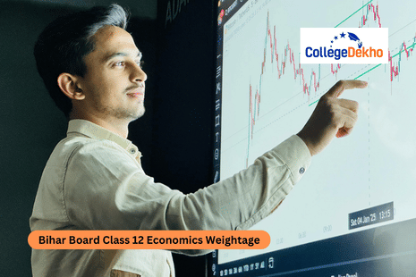 Bihar Board Class 12 Economics Weightage 2026