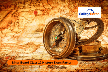 Bihar Board Class 12 History Exam Pattern 2025-26