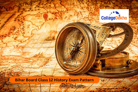 Bihar Board Class 12 History Exam Pattern 2024-25