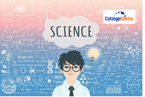 Bihar Board Class 12 Science Syllabus 2023-24