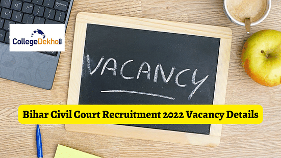 Bihar Civil Court Recruitment 2022 Vacancy Details