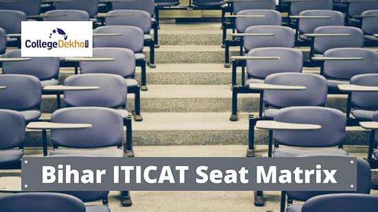Bihar ITICAT 2021 Seat Matrix