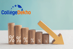 bihar student credit card loan interest rates