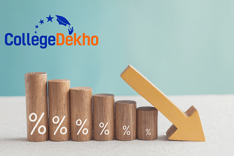 bihar student credit card loan interest rates