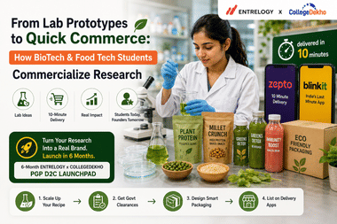 BioTech student in a laboratory testing functional food samples next to finished packaged retail products.