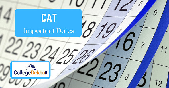 CAT 2022 Important Dates