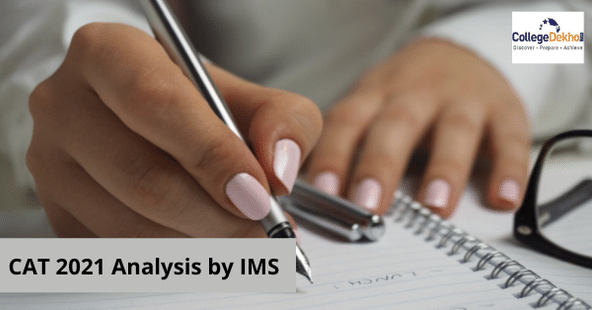 CAT 2021 Analysis by IMS