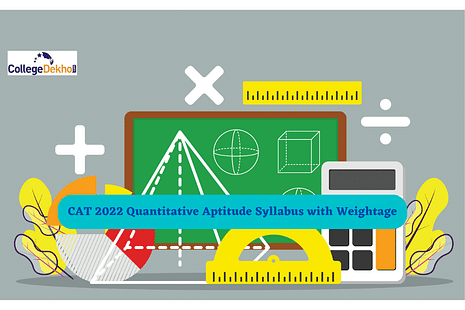 CAT 2022 Quantitative Aptitude Syllabus with Weightage