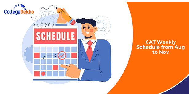 CAT 2025 Weekly Schedule from Aug to Nov
