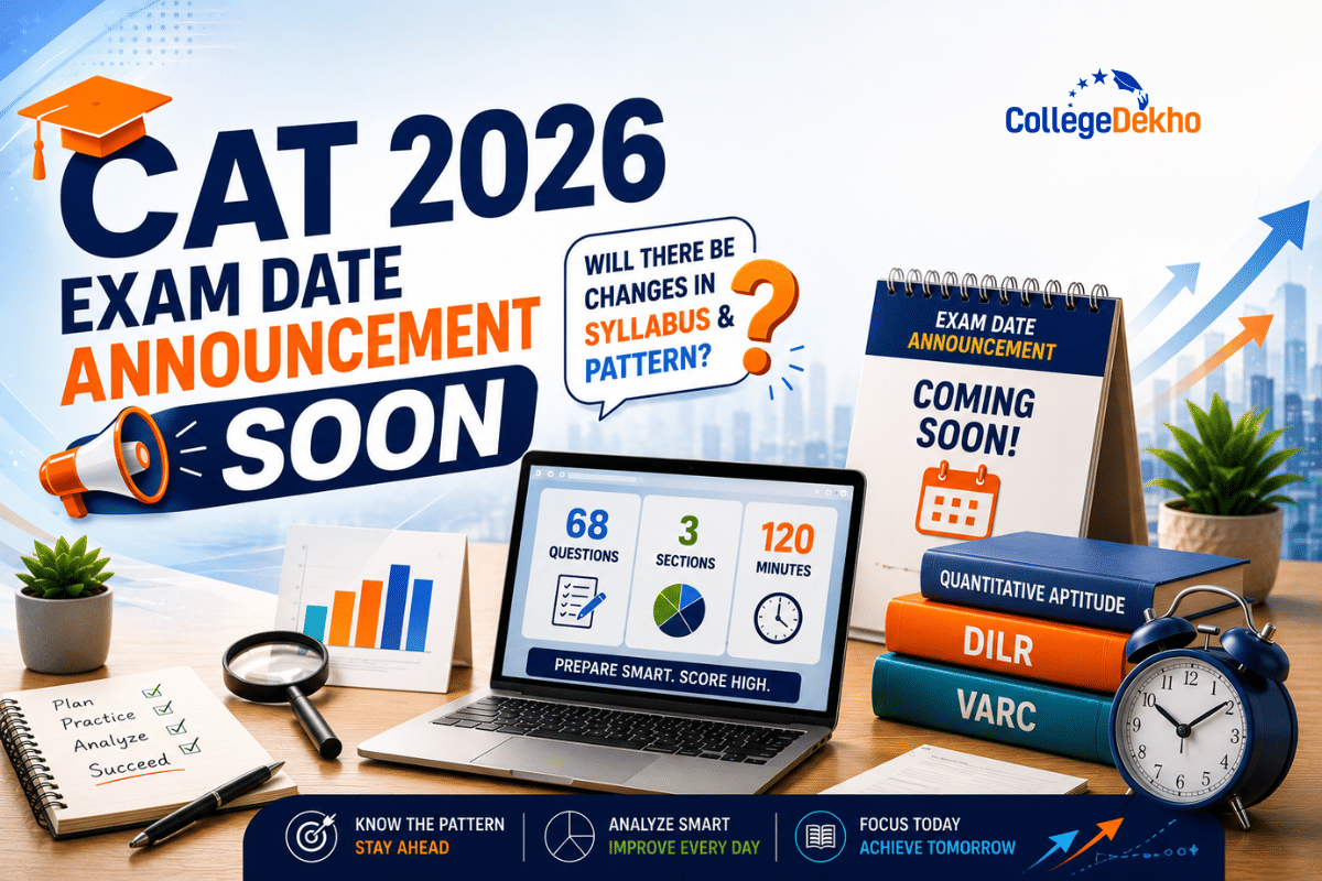 CAT 2026 Exam Date, Syllabus and Pattern