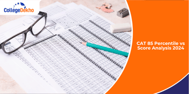 CAT 85 Percentile vs Score Analysis 2024