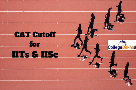 CAT Cutoff for IITs, IISC