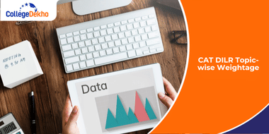 CAT 2025 DILR Topic-wise Weightage