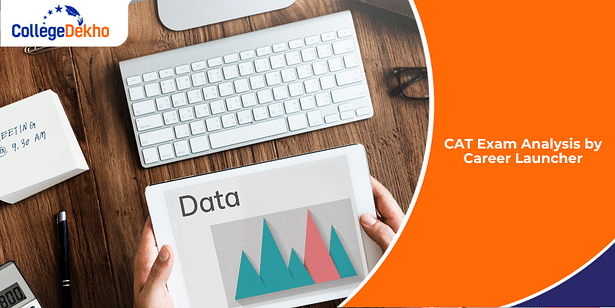 CAT Exam Analysis by Career Launcher
