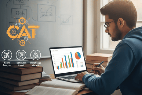 CAT Paper Analysis 2021