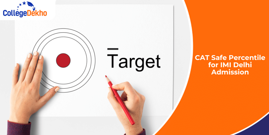 CAT Safe Percentile for IMI Delhi​ Admission