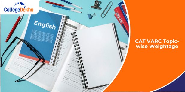 CAT 2025 VARC Topic-wise Weightage