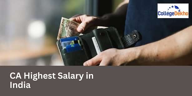 CA Highest Salary in India