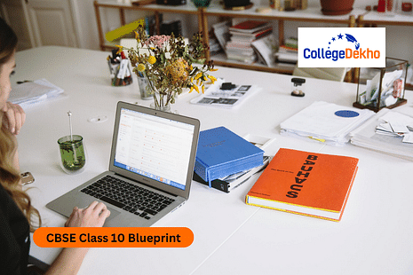 CBSE Class 10 Blueprint 2024-25