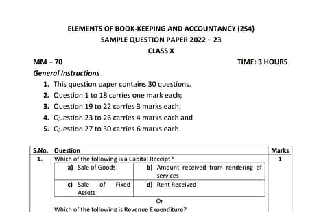 CBSE Class 10 Book Keeping & Accountancy Sample Question Paper 2023 PDF