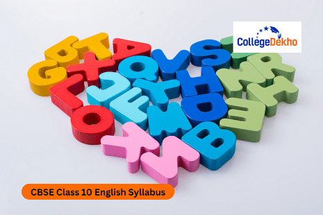 CBSE Class 10 English Syllabus 2024-25