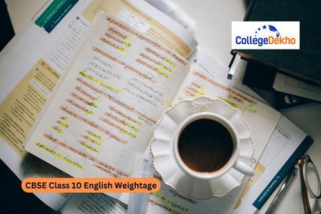CBSE Class 10 English Weightage 2026