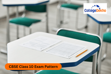 CBSE Class 10 Exam Pattern 2026