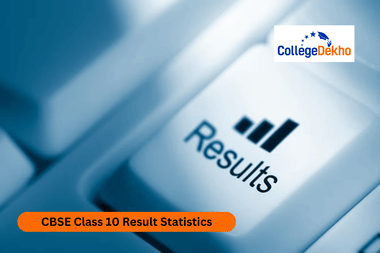 CBSE Class 10 Result Statistics 2026