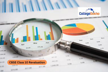 CBSE Class 10 Revaluation 2026