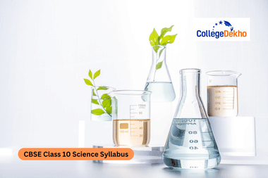 CBSE Class 10 Science Syllabus 2026
