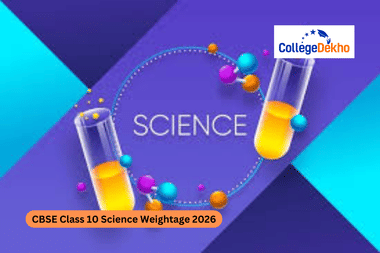 CBSE Class 10 Science Weightage 2026