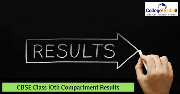 CBSE Class 10th Compartment Result 2019 Released