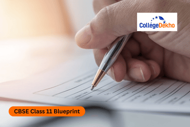 CBSE Class 11 Blueprint 2026