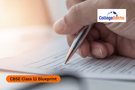 CBSE Class 11 Blueprint 2023-24