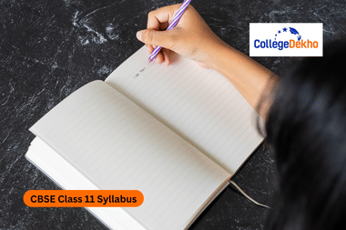 CBSE Class 11 Syllabus 2024-25