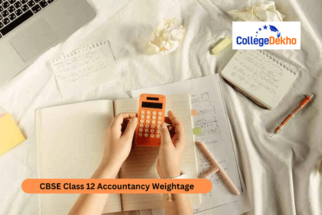 CBSE Class 12 Accountancy Weightage 2026