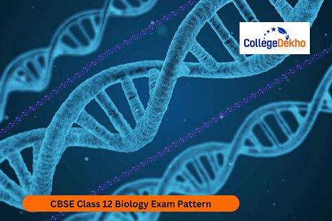 CBSE Class 12 Biology Exam Pattern 2024-25