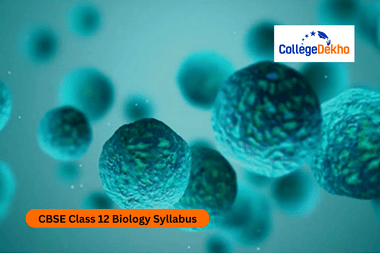 CBSE Class 12th Biology Syllabus 2025-26