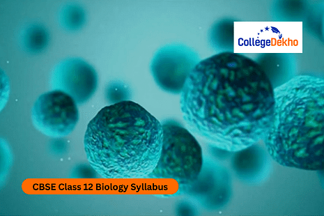 CBSE Class 12th Biology Syllabus 2024-25