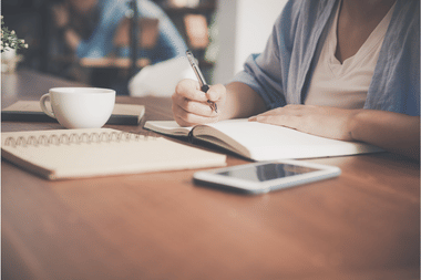 CBSE Class 12 Business Studies Weightage 2025