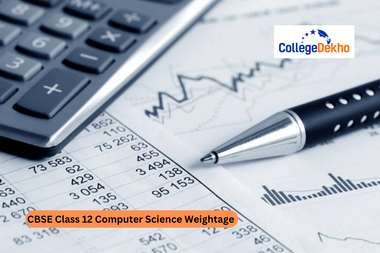 CBSE Class 12 Computer Science Weightage 2026 Unit and Chapter-Wise Marks Distribution